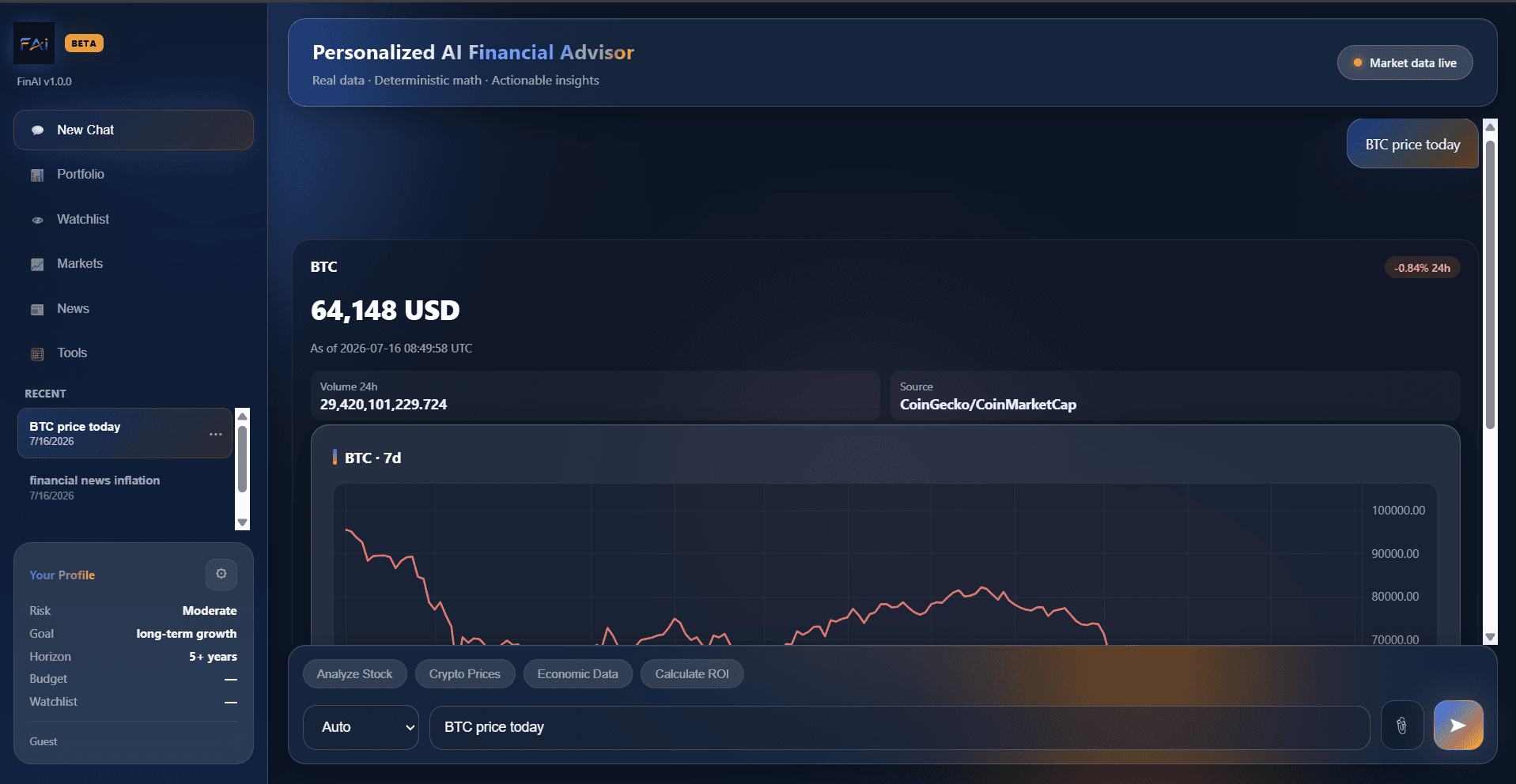 Live market data cards