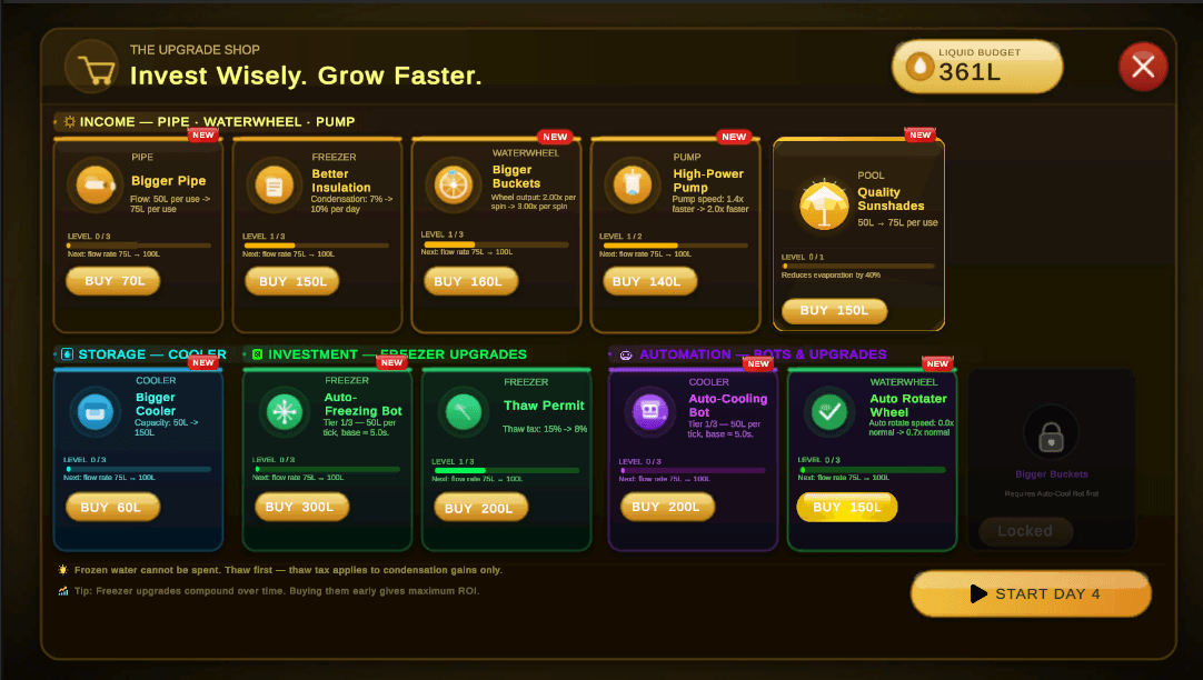 Liquid Gold